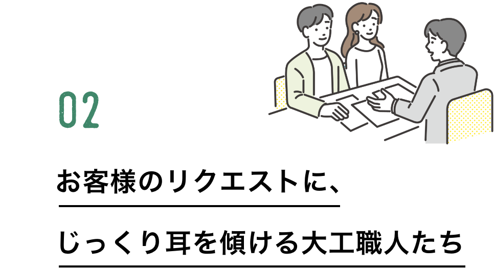 お客様のリクエストに、じっくり耳を傾ける大工職人たち